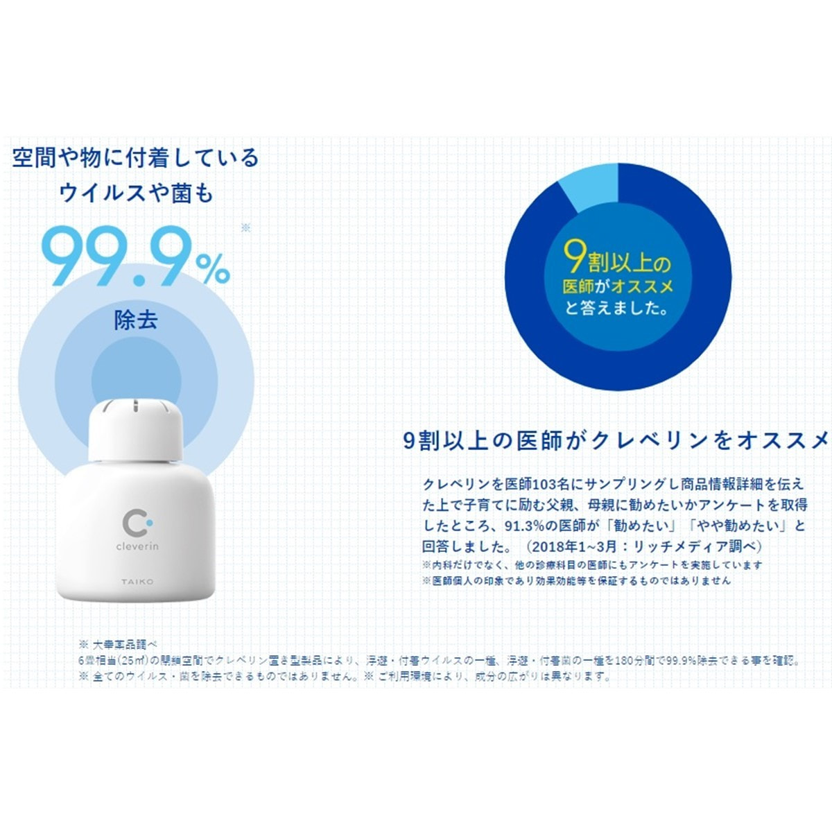クレベリン 置き型 150gの卸・通販 | ビューティガレージ