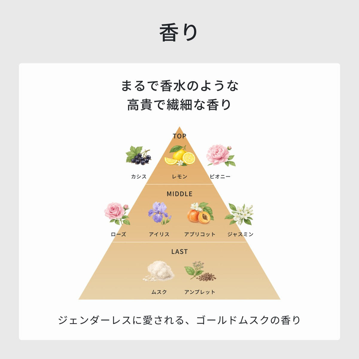 イロノワ カシミヤトリートメントNo.1 1000mlの卸・通販 | ビューティ
