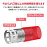 アイビル サーモローラーVAR-４レッド（36ｍｍ）5本入り 3