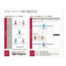 クリスタライジングストレートα H(ハード)1・2剤各400ml 2