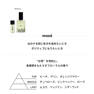 メゾンオルキデ 新規導入セットA（100ml×3本 20ml×3本） 3