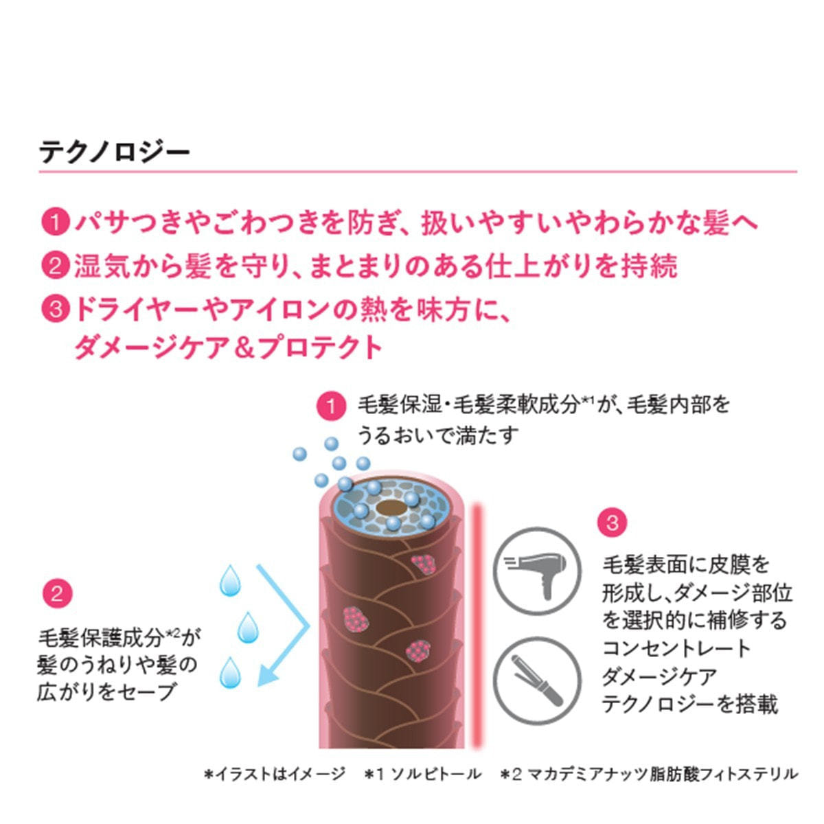 リファイニンググロウ マスク 200gの卸・通販 | ビューティガレージ