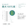 生活の木 空間消臭アロマエッセンシャルオイル ハーバルグリーン 10ml 2