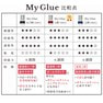 【あすなろ】日本製MyGlue 1秒グルー 3ml[MZ-G01]　 7