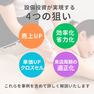売上を伸ばすための「美容機器」導入戦略セミナー ～自店の課題から考える、失敗しない設備投資の考え方～ 2