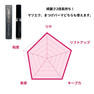 【ミューベルダ】アイラッシュリフトコーティング 10ml 2