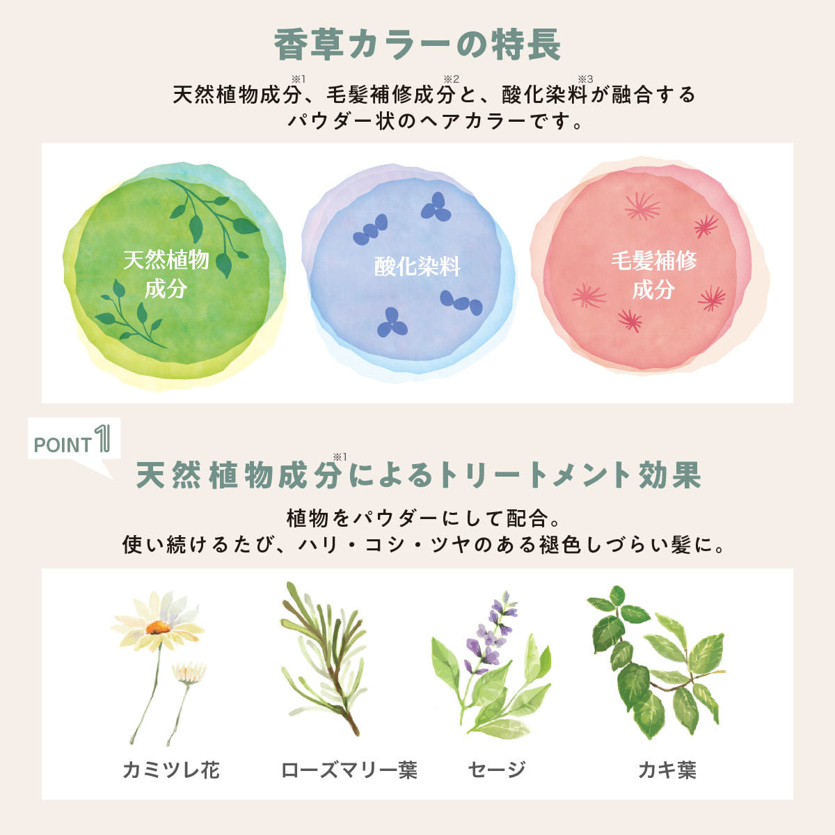 香草カラー MD（水溶き）N8 300g【医薬部外品】の卸・通販