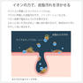 【水生活】BUBBLY JOWER（バブリージョワー）2.0 7