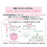 サステなタオル ピンク（32×90㎝）《日本アトピー協会推薦品》 11