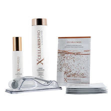 ベーシックスペシャルケアセット［Dermaroller GmbH 正規品］