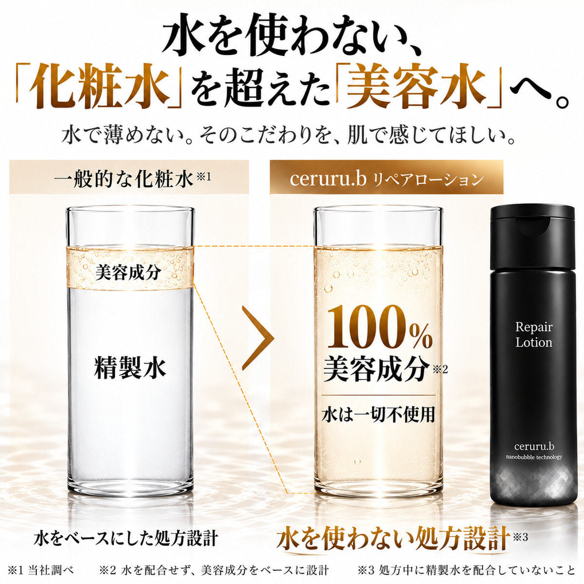 セルル リペアローション 100mlの卸・通販 | ビューティガレージ