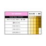 【Italwax】サンダルウッドフィルムワックス 100g[フィルムワックス] 5