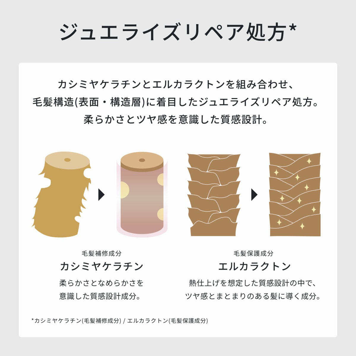 イロノワ カシミヤトリートメント 500gの卸・通販 | ビューティガレージ