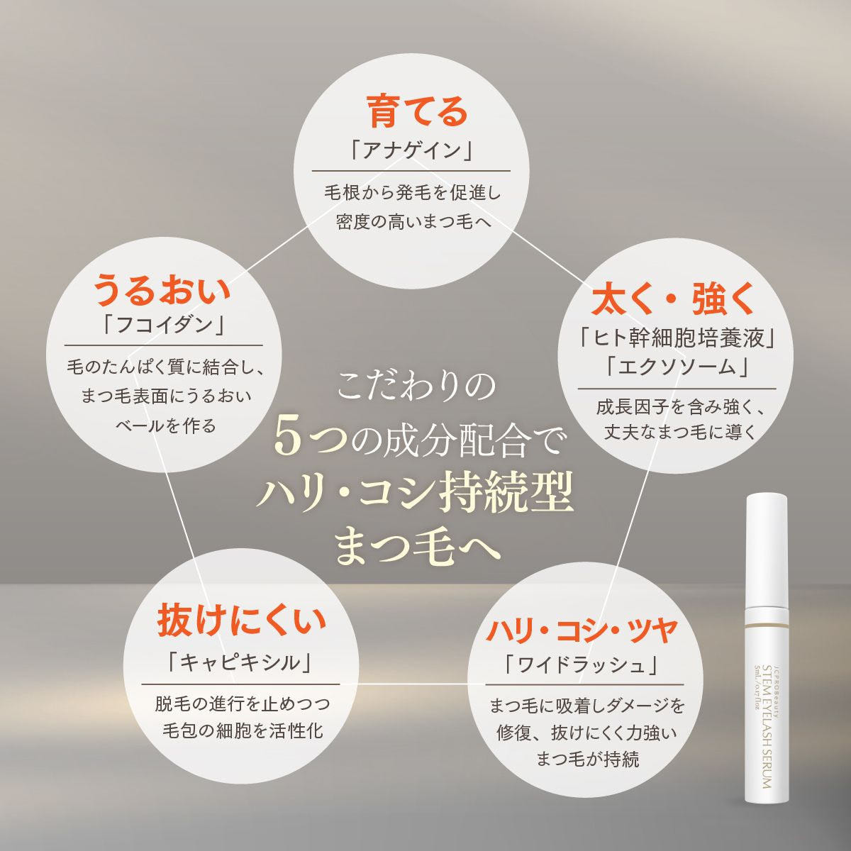 JC PROBeauty ステムアイラッシュセラム 5ml の卸・通販 | ビューティ