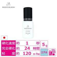 【MEDICALASH】国産PMMAフリーグルー＜ゼロ＞ 5g