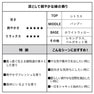 Ashleigh&Burwood フレグランスオイル（グリーンバンブー）500ml 3