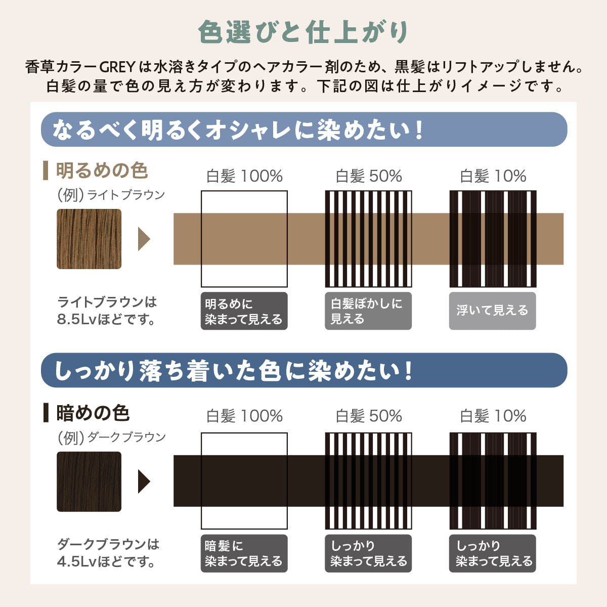 かなみ　香草カラー ブラウン・ライトブラウン ☆各３袋セット(計６袋) 香草カラー GREY（水溶き）ブラウン 300g【医薬部外品】の卸・通販
