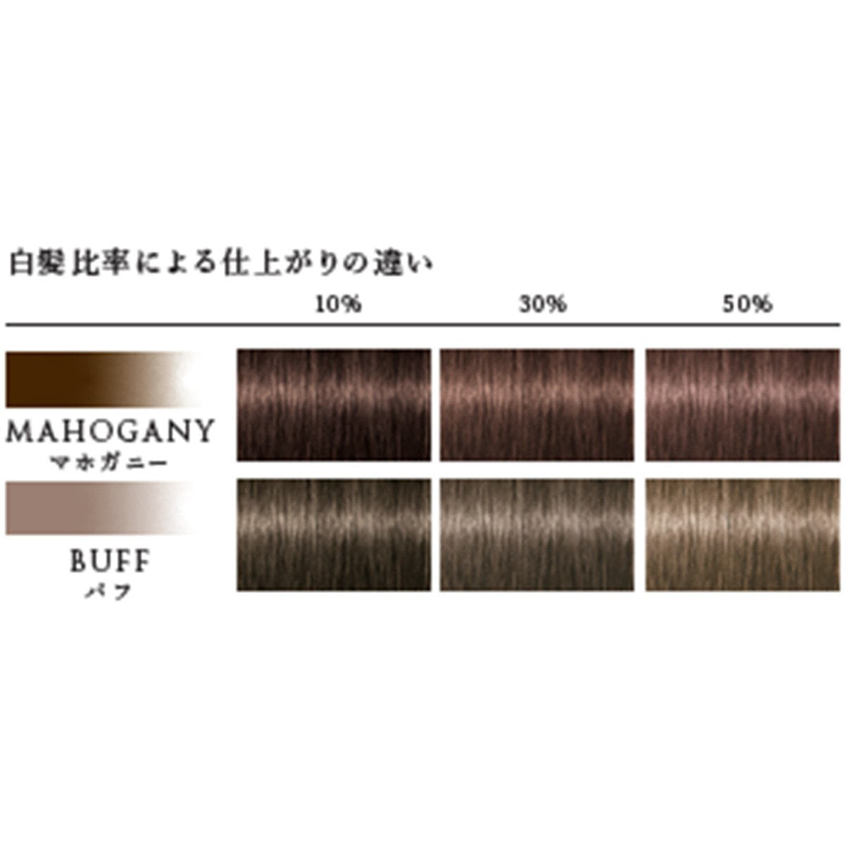 テラ by エッセンシティ カラートリートメント バフ 180gの卸・通販