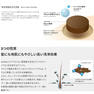 マイクロナノバブル発生装置airbble(エアブル)（取り付け費用込み） 3