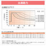 電気瞬間湯沸器 22.9号 EIZ-3400A0 5