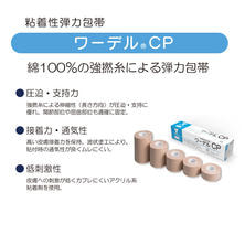 ワーデルCP