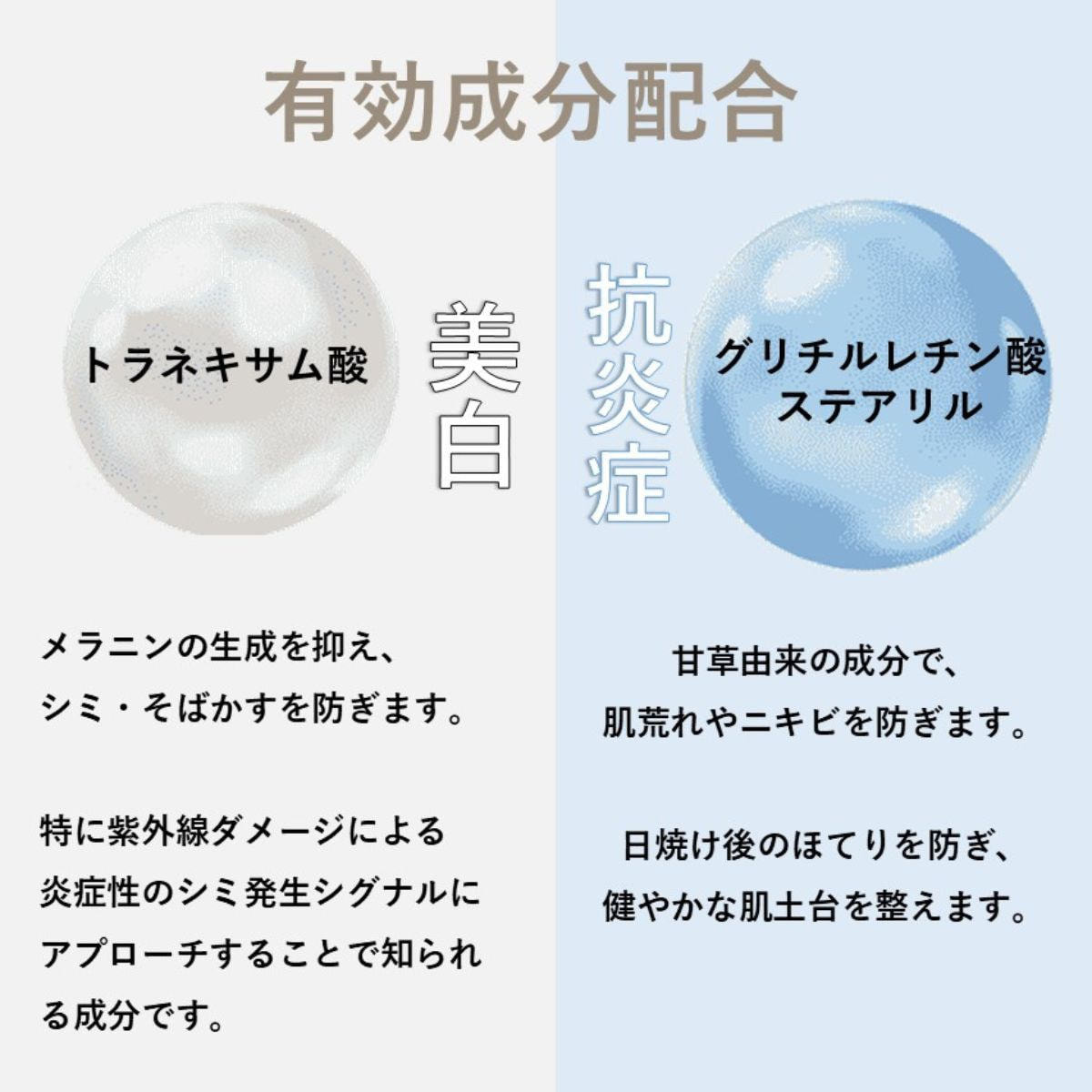 MIXGROW ミクスグロウホワイトエマルジョンの卸・通販 | ビューティ