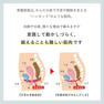 ラルーナ骨盤底筋トレーニングパンツ（M）＋リモコンセット 5