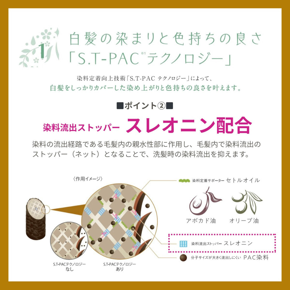 プロステップ GS7 80g《グレイカラー》【医薬部外品】の卸・通販