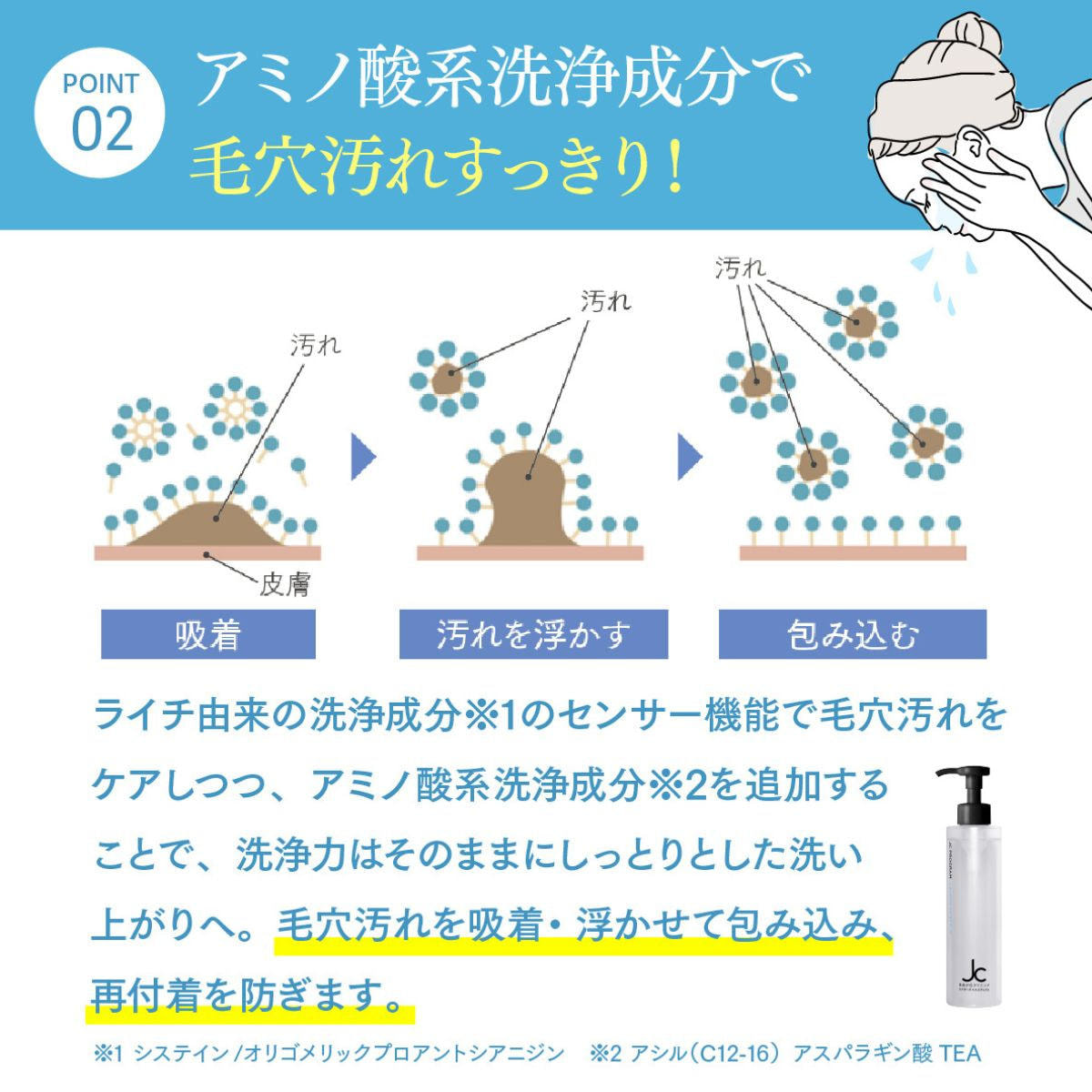 JCクレンジングウォータープラス (リフィル) 200mLの卸・通販