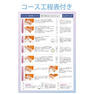 エステラボ「オンラインサポート付き 初回導入コース」粧剤セット 3