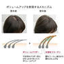 アデノバイタル ルートスプレー150g 3