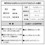 Ashleigh&Burwood フレグランスオイル（ベルガモット＆ウード）500ml 3