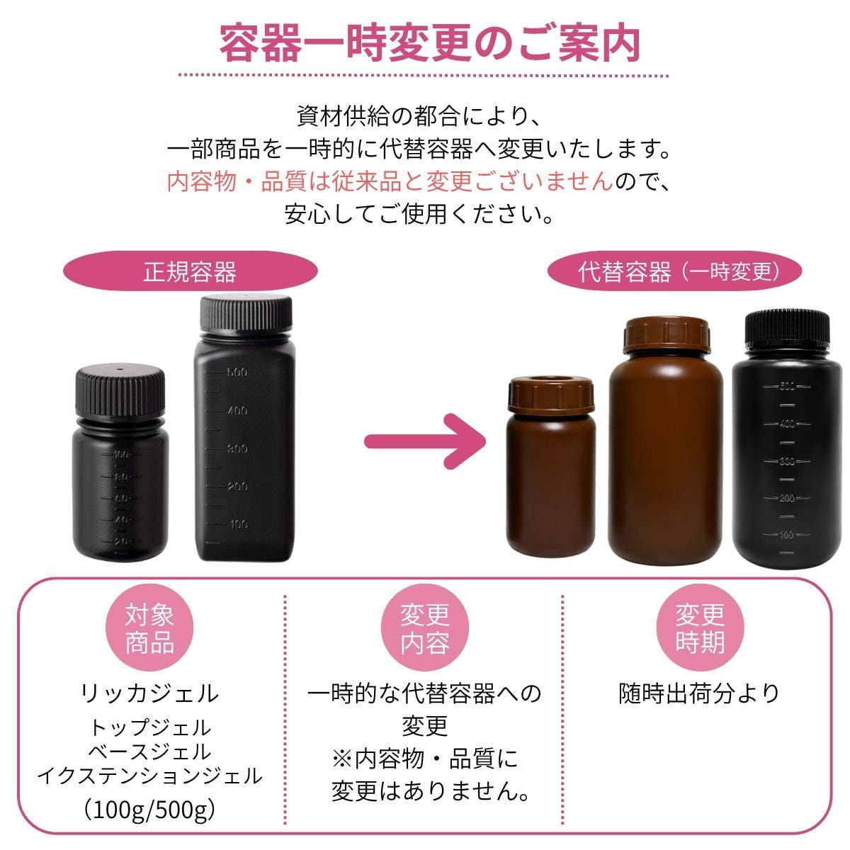 リッカジェル ベースジェル デュラフィット 100gの卸・通販
