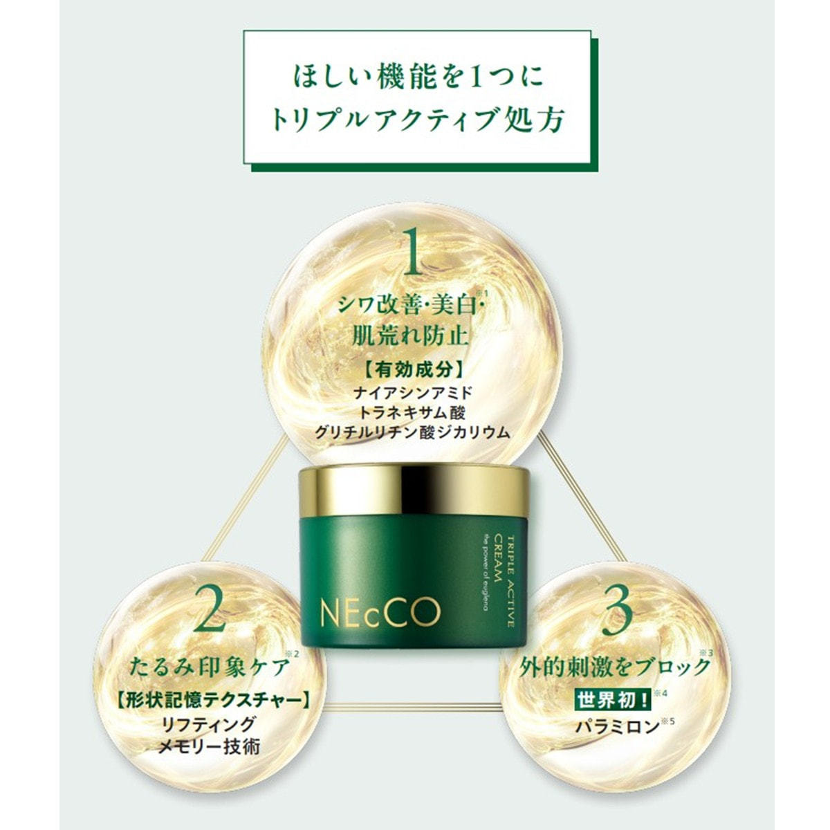 NEcCO トリプルアクティブクリーム 80g【医薬部外品】の卸・通販