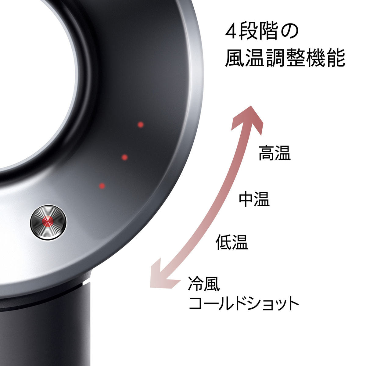 ダイソン スーパーソニック ヘアドライヤー プロモデル（1200W）HD12
