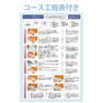 エステラボ「新しいシミをつくらせない 肝斑ケアコース」粧剤セット 2