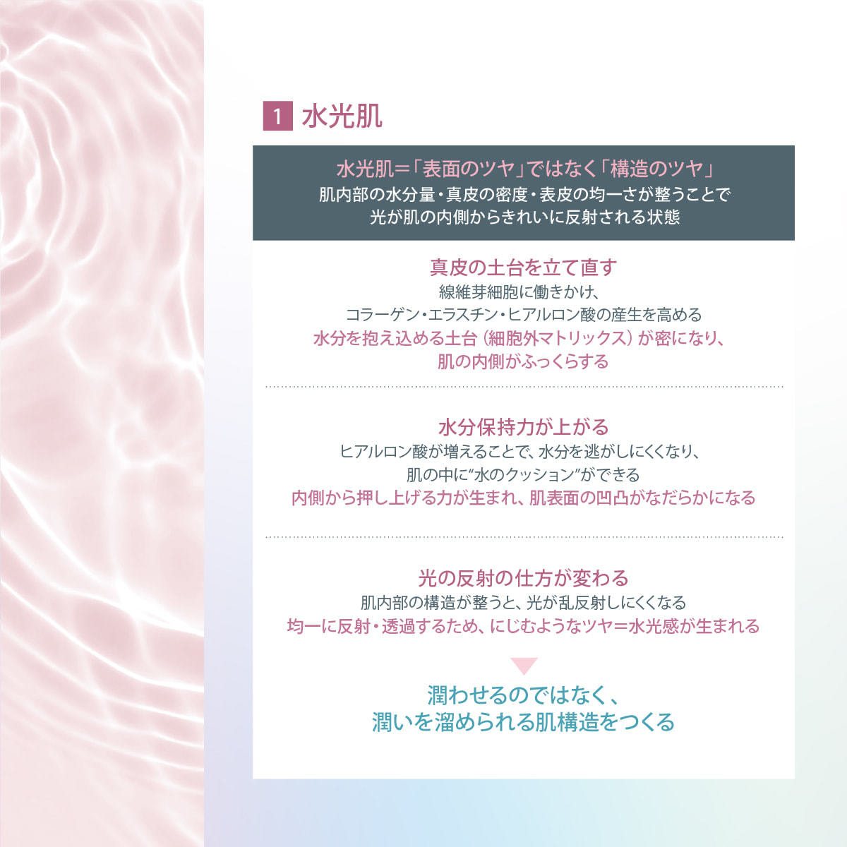 サンプル付】ICR Beauty HD-KANRI PDRN原液 30mlの卸・通販 