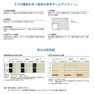 タカラベルモント スタイリングチェア タイプB アイボリー シングルバー 新品レザー張替済 21