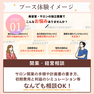 触れて相談して1日で解決！サロン開業体験ミニフェア 2