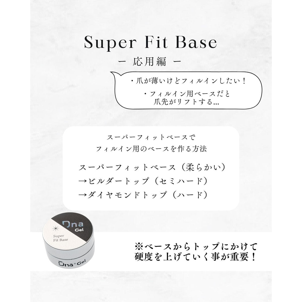 手入れ用具 Dnail super fit base Dna Gel スーパーフィットベース 4gの卸・通販 | ビューティガレージ