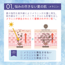 スキニマリスト サマーセット（ラディアンスピール 30ml+シラタマアンプル 30ml） 4