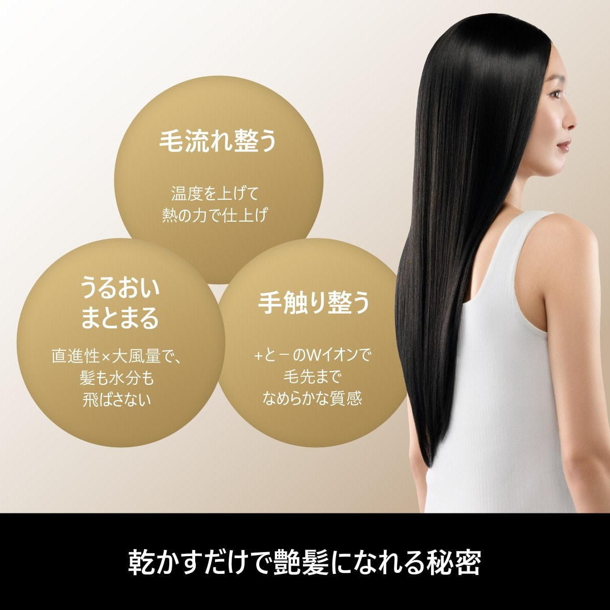 リフトドライヤースマートYJHC2W（1200-1500W）ホワイトの卸・通販