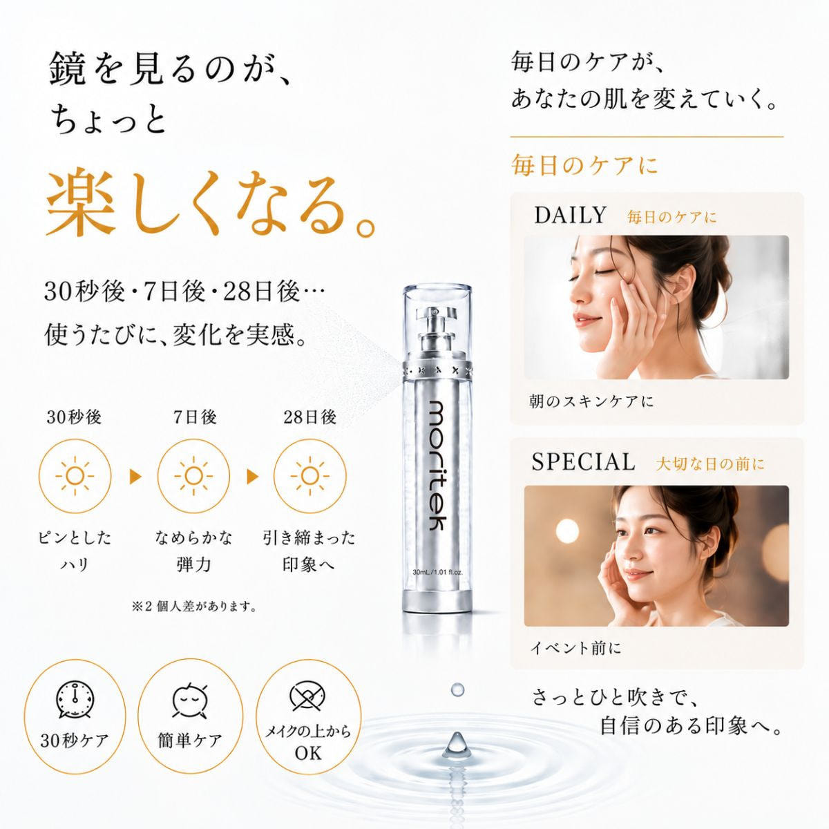 Moritek モリテック リフトアップ＆タイトニングエッセンスミストの卸