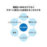 阿部養庵堂薬品 養庵堂 NMN 18000 3