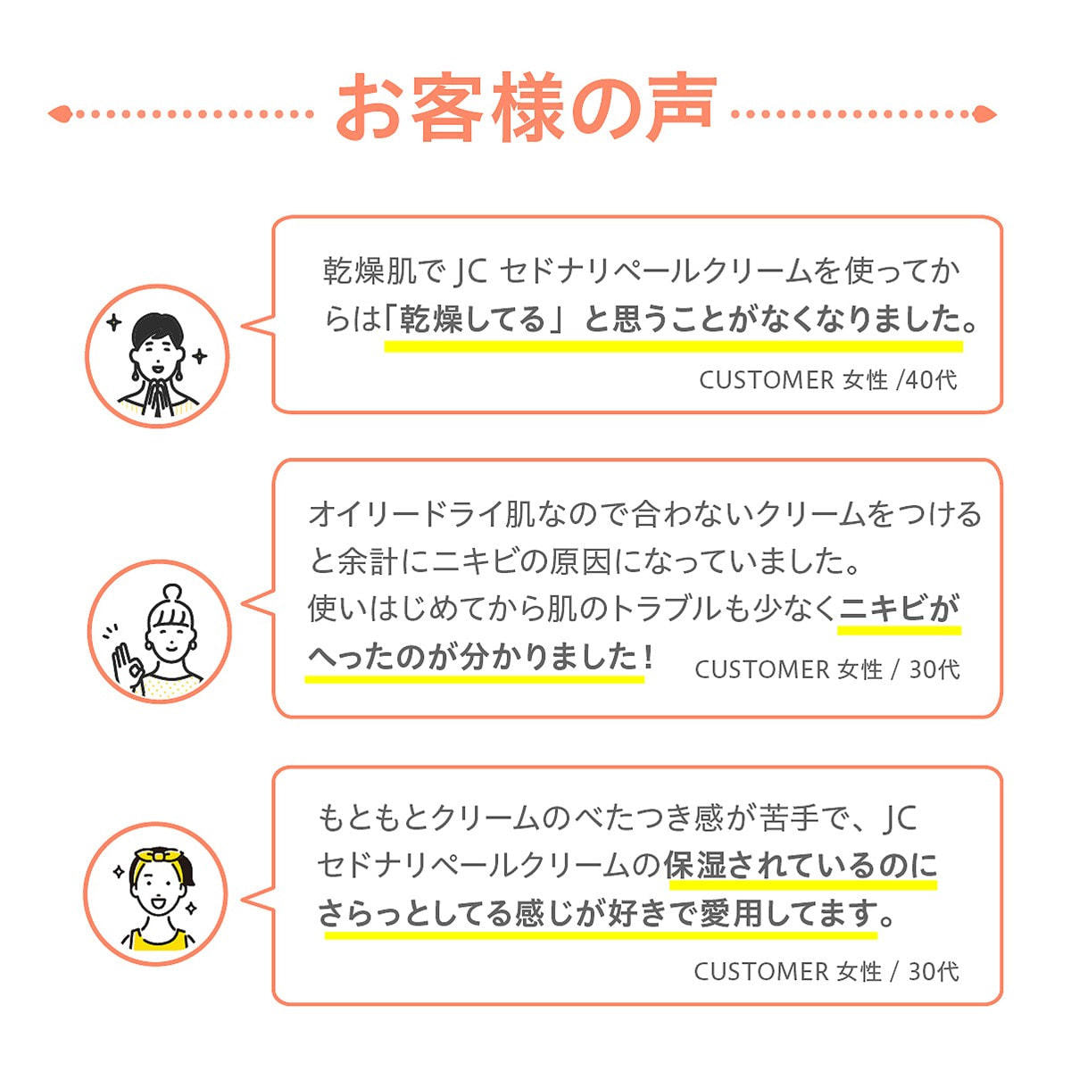 JC PROGRAM JC セドナリペールクリーム 30gの卸・通販 | ビューティ