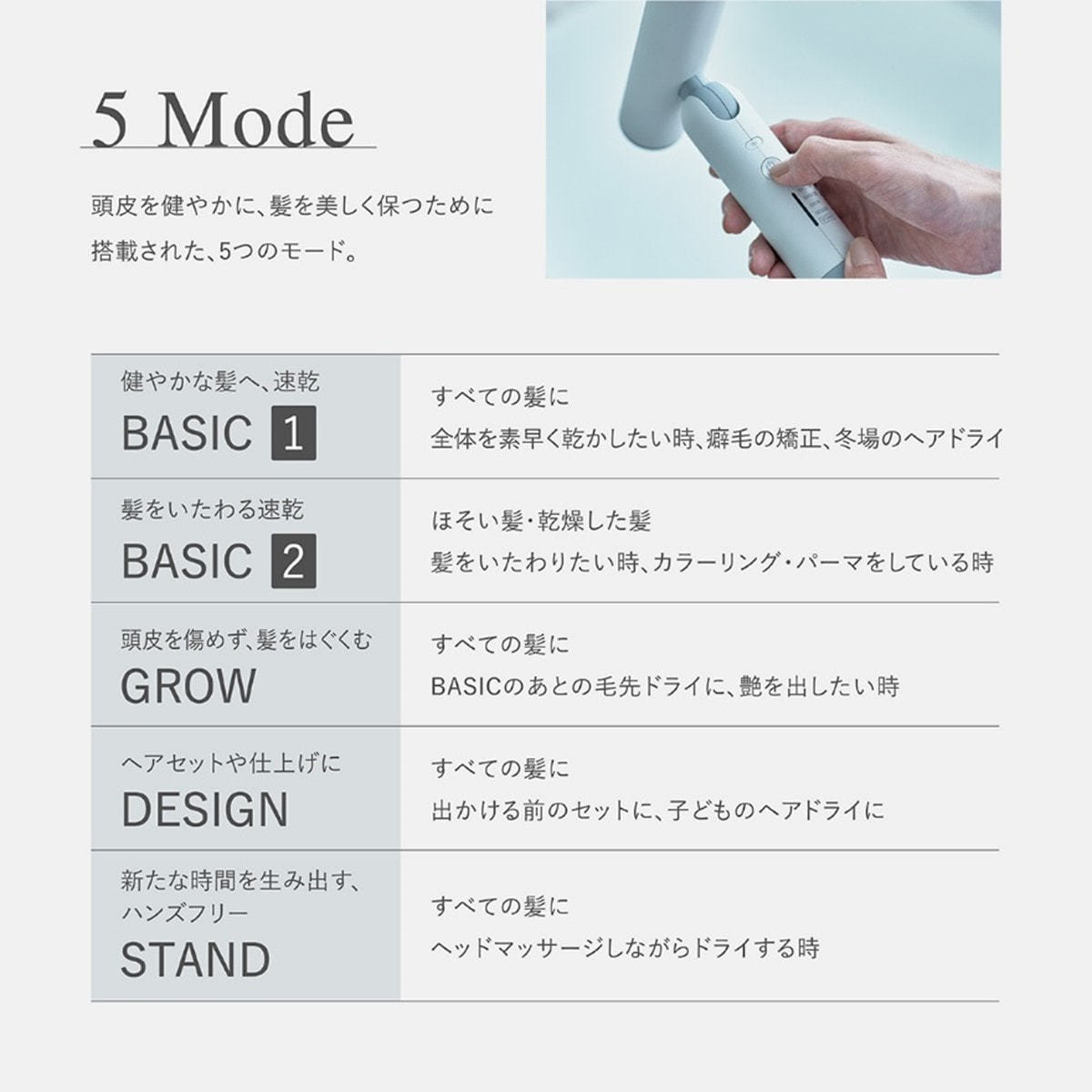 Re・De Hair Dry リデ ヘアドライヤー（1000W）ヒュッゲグレーの卸 