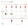 アリミノ クオライン アフターローション 400ml 4