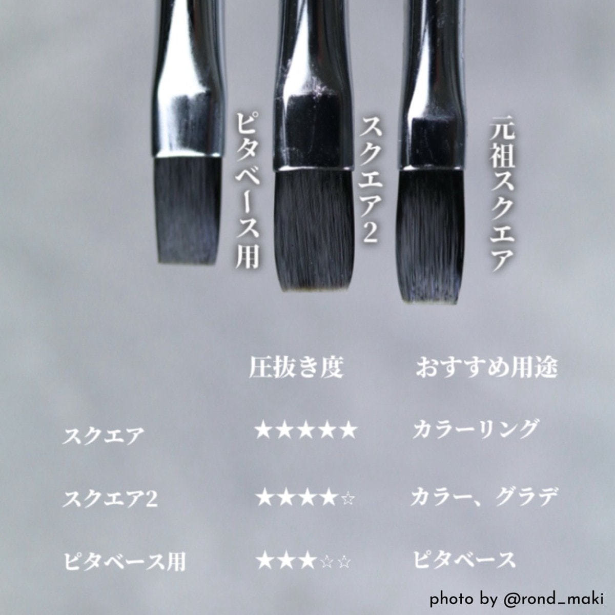 TOY's×INITY Brush ピタベース圧抜き筆の卸・通販 | ビューティガレージ