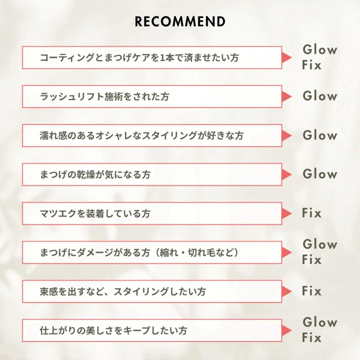 松風】KeraVitaコーティングGlow 10gの卸・通販 | ビューティガレージ