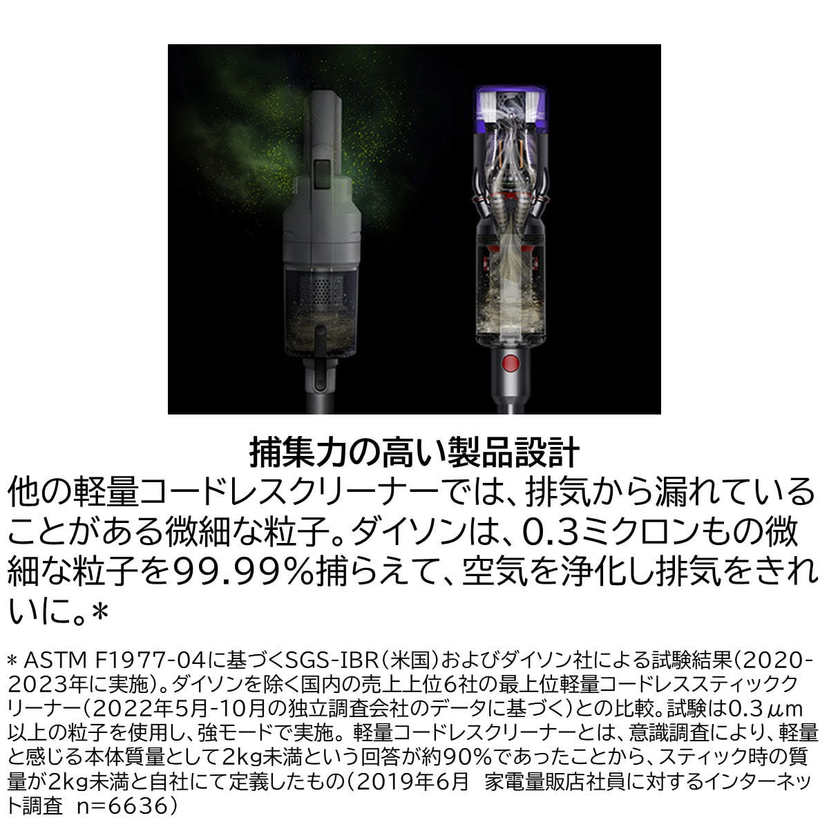 Dyson Micro Plus SV33 FF PL≪掃除機/クリーナー≫の卸・通販